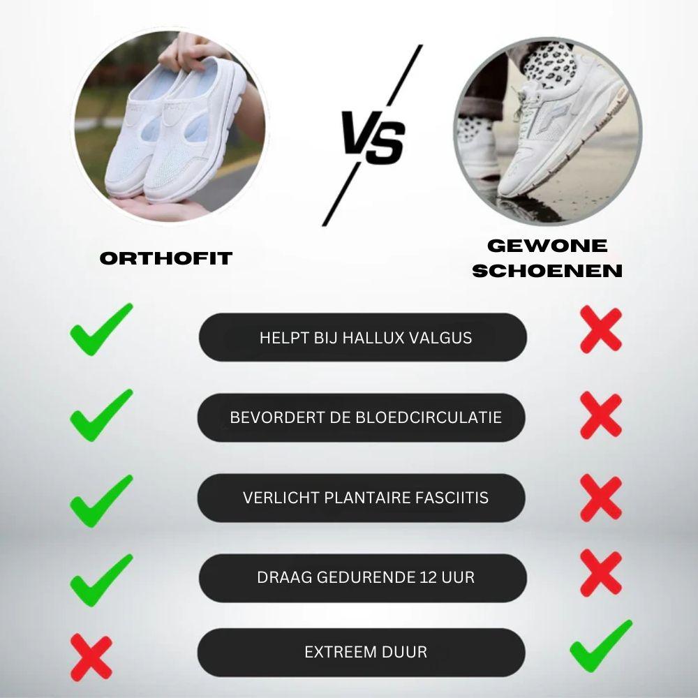 Venturo Comfort Slides – Licht, Ademend & Ondersteunend
