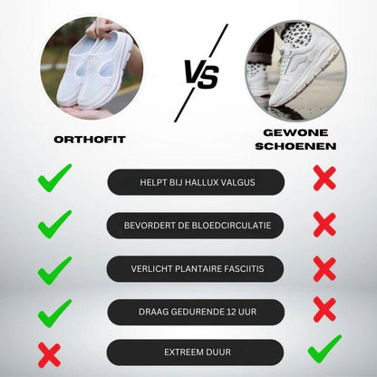 Venturo Comfort Slides – Licht, Ademend & Ondersteunend